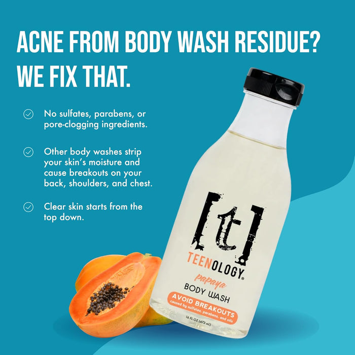 Fresh Papaya Body Wash *NEW*