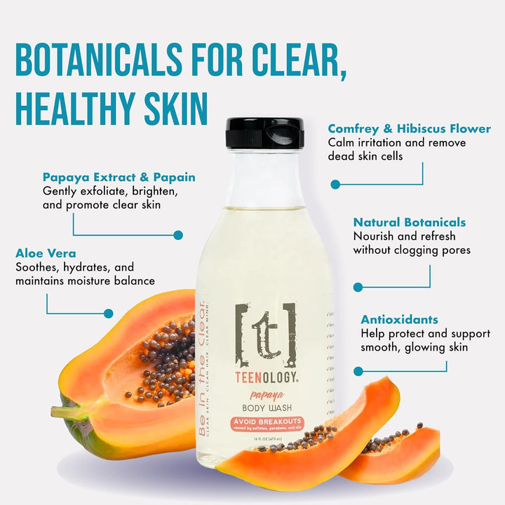 Fresh Papaya Body Wash *NEW*