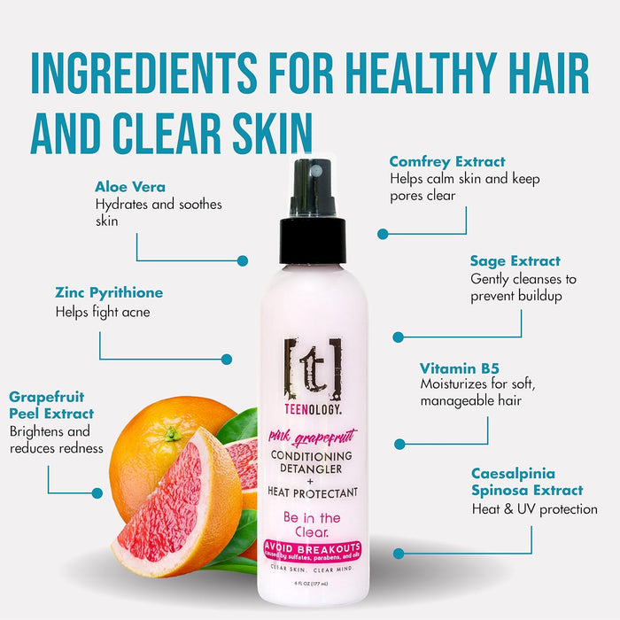 Pink Grapefruit Conditioning Detangler + Heat Protectant